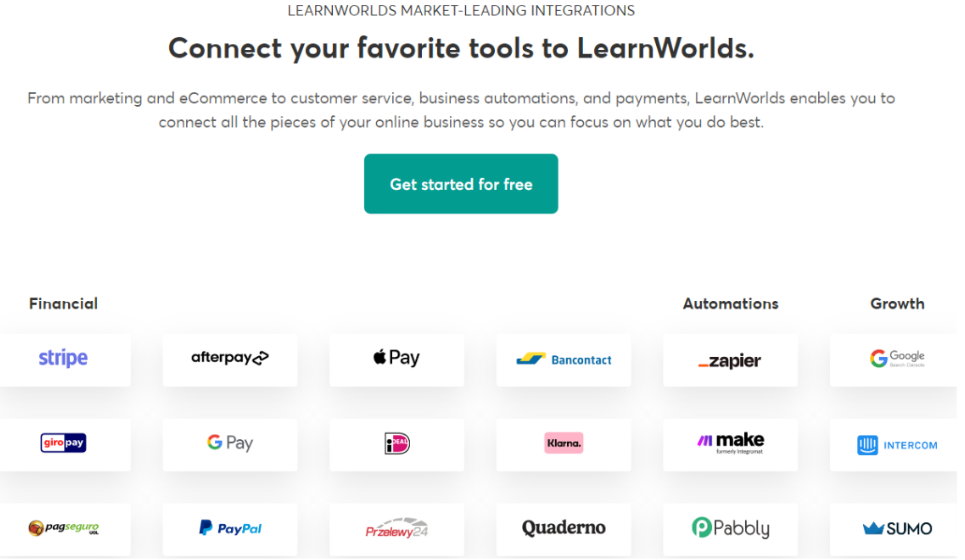 Learnworlds - Integration Capabilities