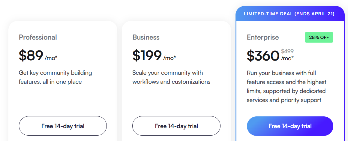 Circle Pricing Plans Circle Pricing Plans