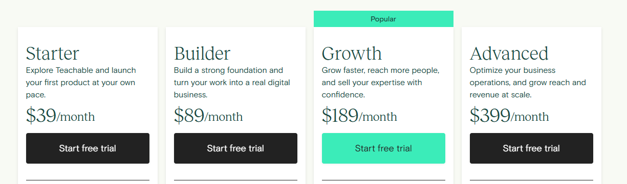 Teachable Pricing Structure Teachable Pricing Structure