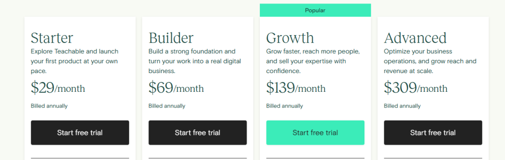 Teachable Pricing Structure Teachable Pricing Structure