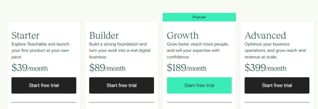 Teachable Pricing Plans
