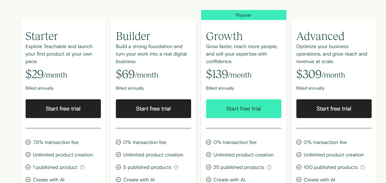 Teachable Pricing Page Teachable Pricing Page