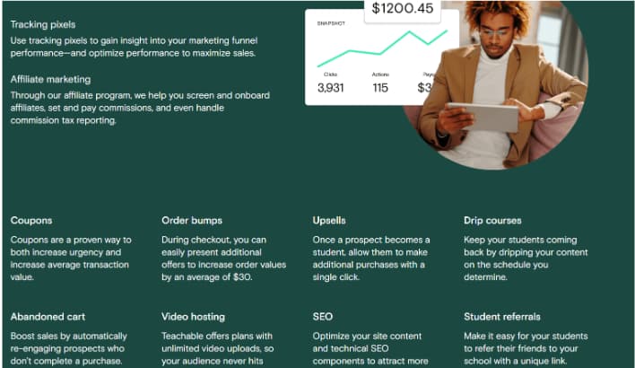 Teachable's Marketing Limitations Teachable's Marketing Limitations