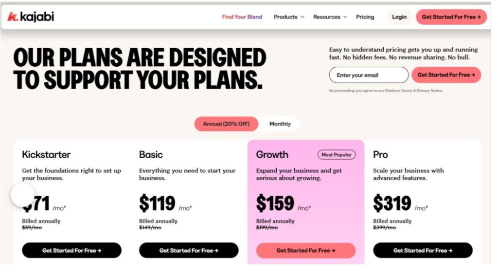 kajabi pricing kajabi pricing