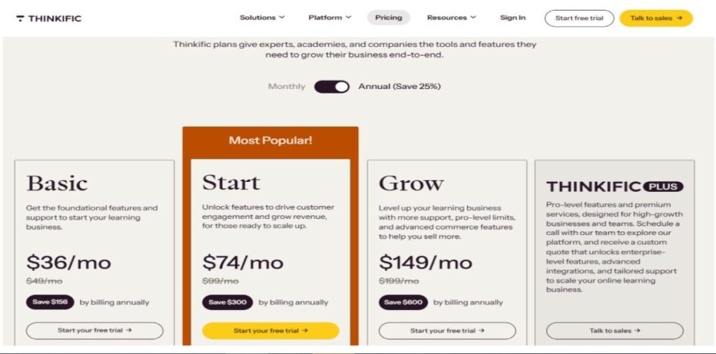 Thinkific's pricing Thinkific's pricing