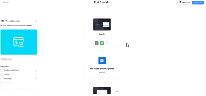 Kajabi Sales Funnels Kajabi Sales Funnels