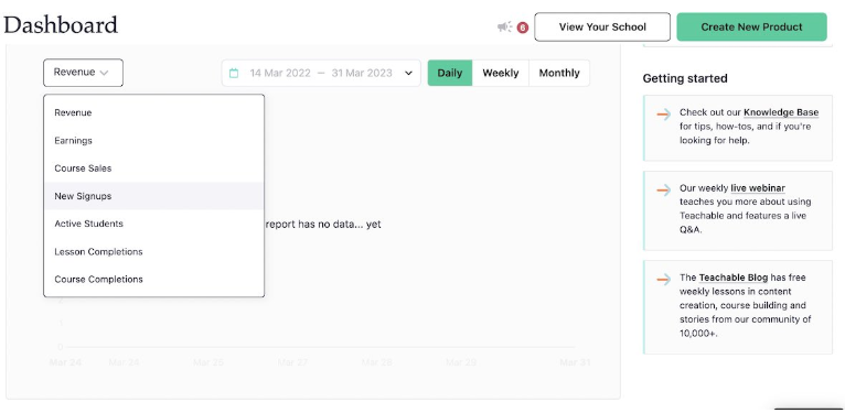 Teachable Sales Funnels Teachable Sales Funnels