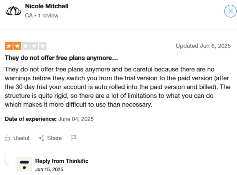 Thinkific Reviews Thinkific Reviews